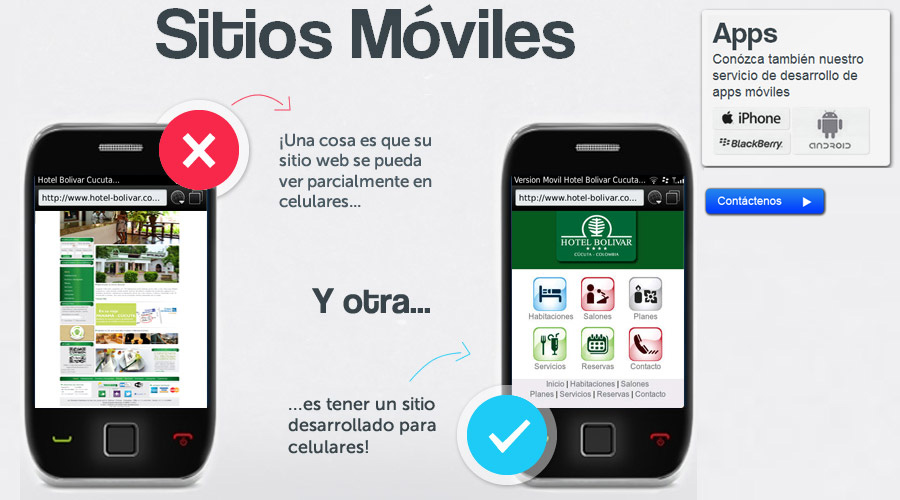 sitios moviles